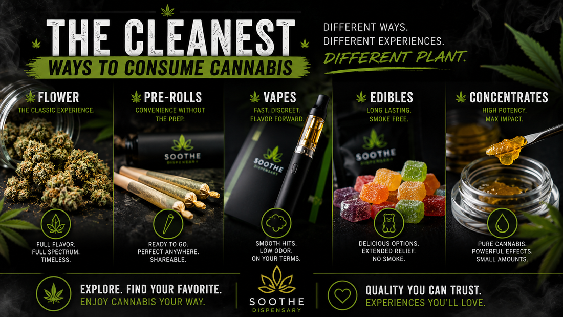 The Cleanest Way To Consume Cannabis
