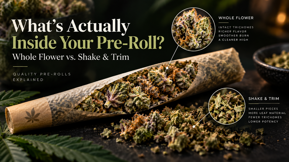What's Actually Inside Your Pre-Roll?