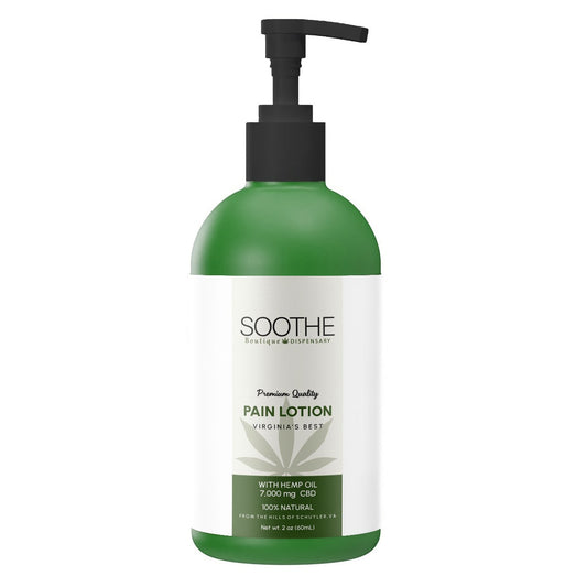 CBD Pain Lotion